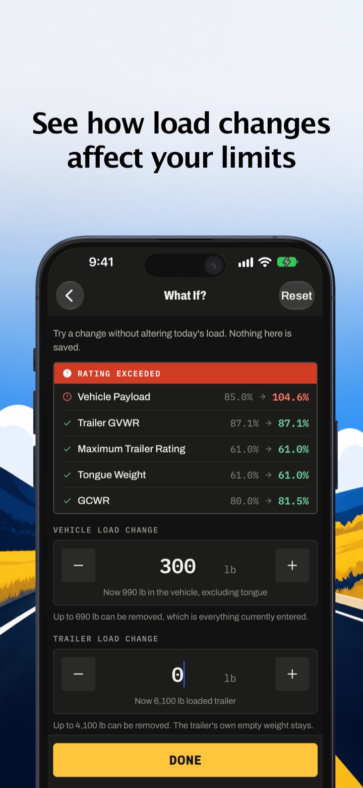 “See how load changes affect your limits” — TowLoadCheck What If? screen adding 300 lb of vehicle load and showing each rating change, with vehicle payload rising from 85.0% to 104.6%